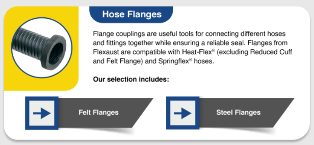 Hose Flanges