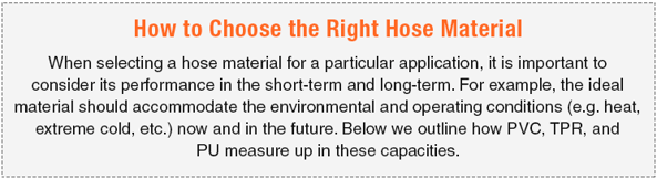 How to Choose the Right Hose Material