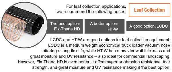 Leaf Collection-2