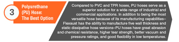 Polyurethane Hose