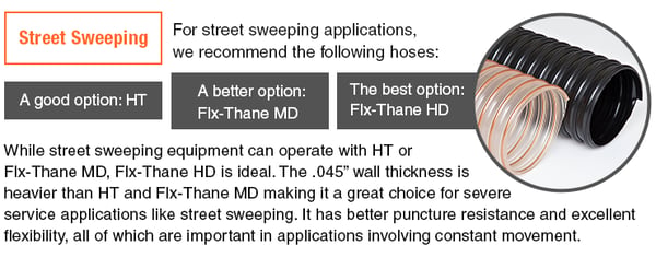 Street Sweeping