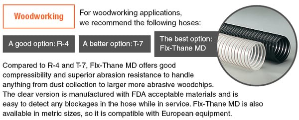 Woodworking